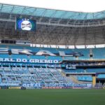 Arena do Grêmio dia de jogo
